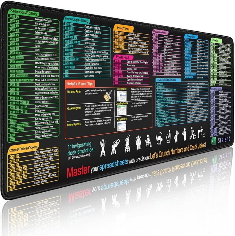 Tapete de teclado de planilha grande estendida Excel, teclas de atalho, mousepad, borda costurada antiderrapante