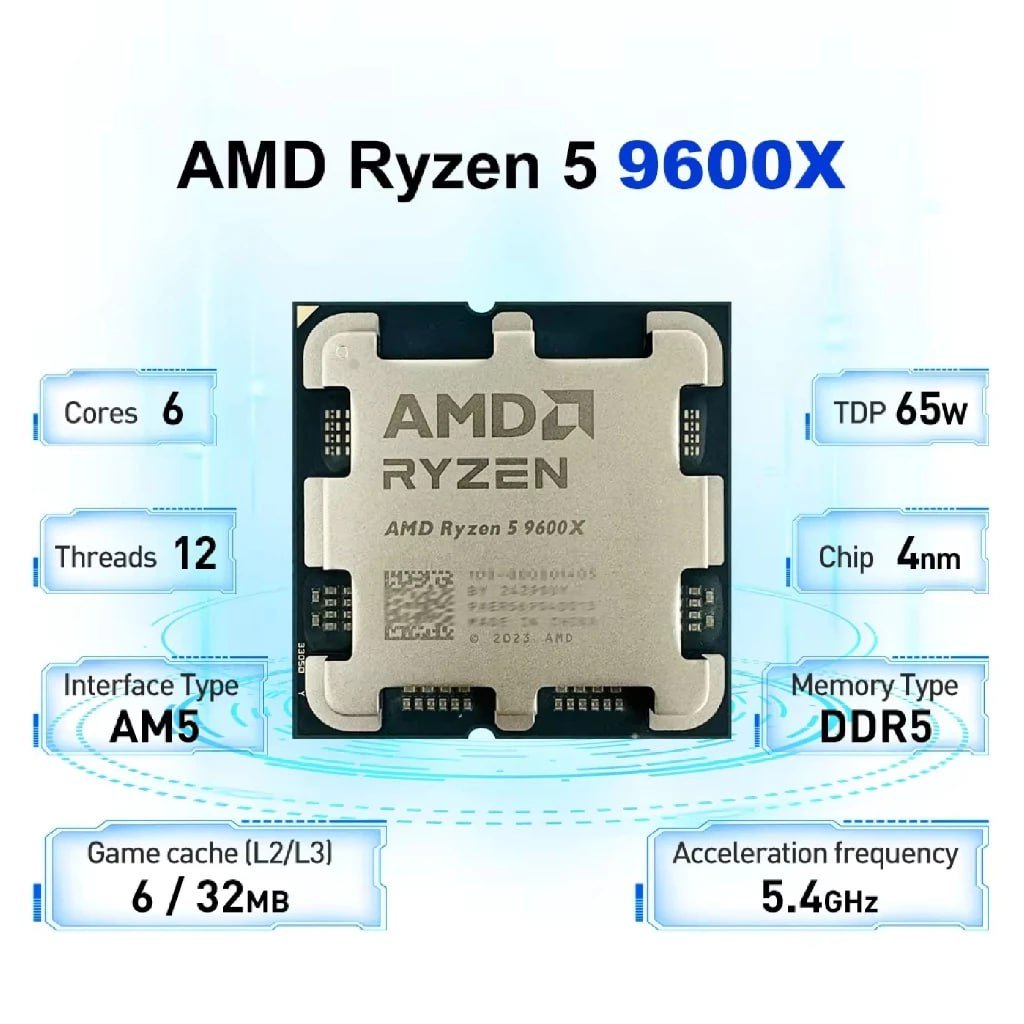 Processador AMD Ryzen 5 9600X