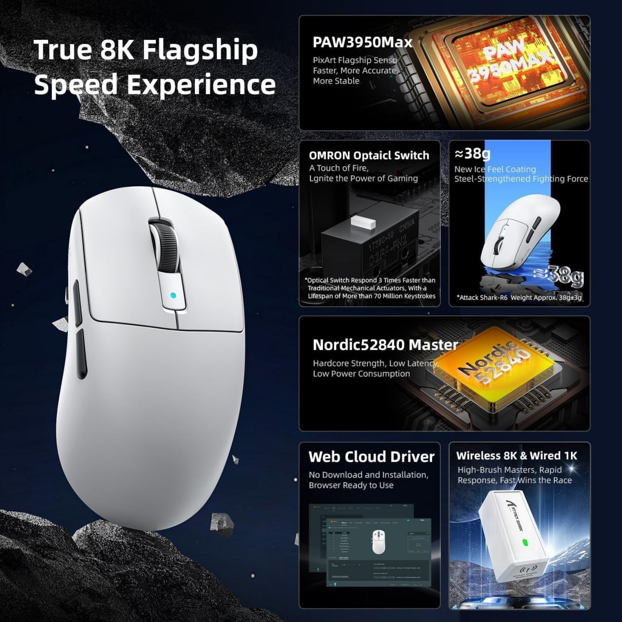 Mouse Gamer ATTACK SHARK R6 Sem Fio 39g 42.000 DPI 🛒