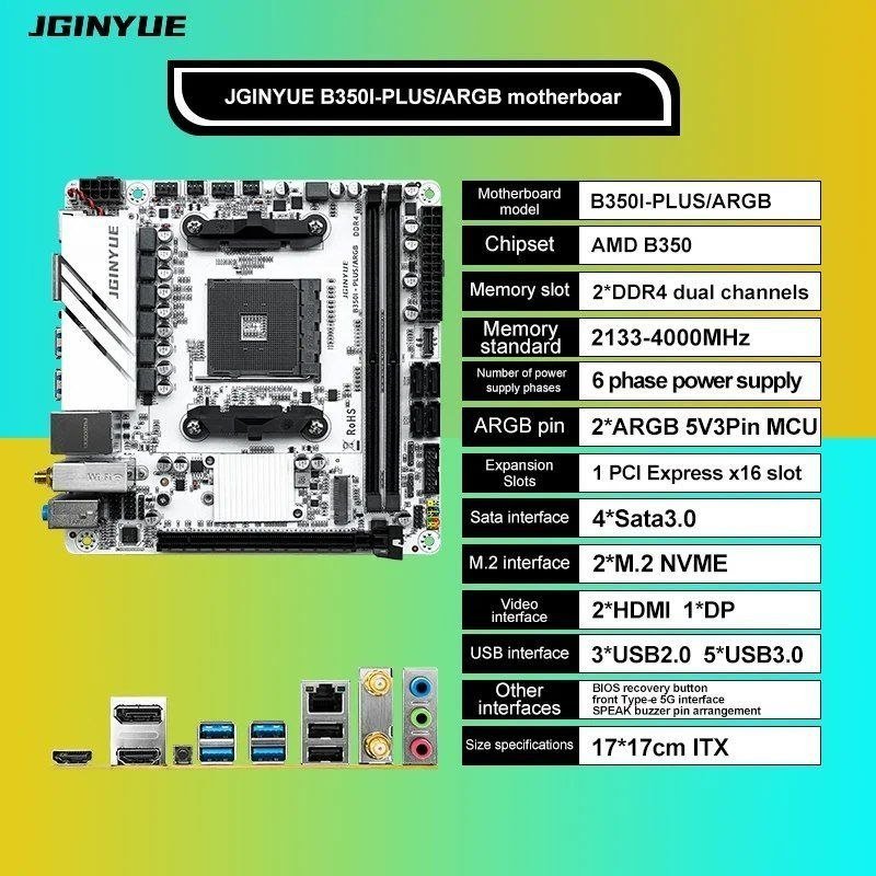 Placa mãe AM4 JGINYUE B350i ITX PLUS ARGB 🖥️✨