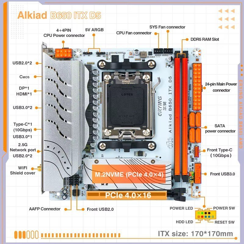 😱 Placa-mãe B650I ITX ERYING AM5 PCIE4.0 2X NVME