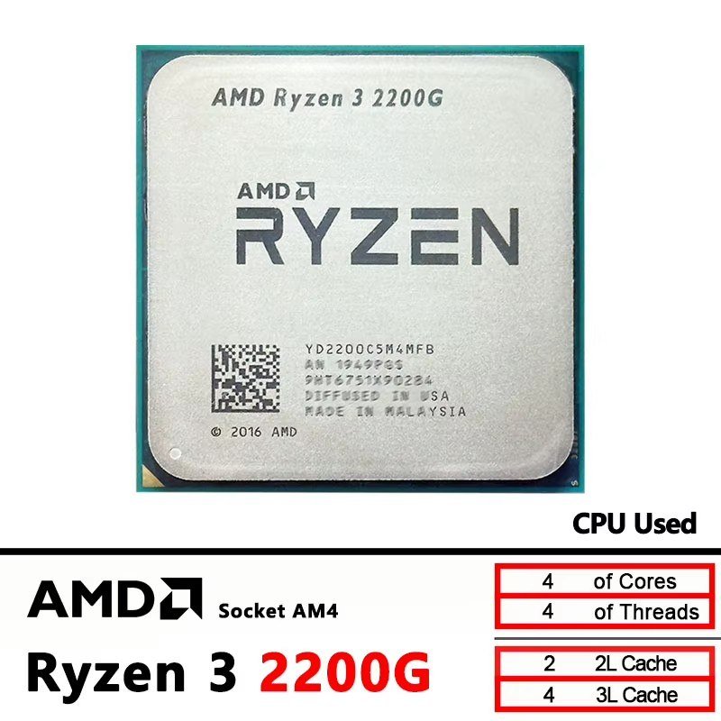 😱 Ryzen 3 2200G