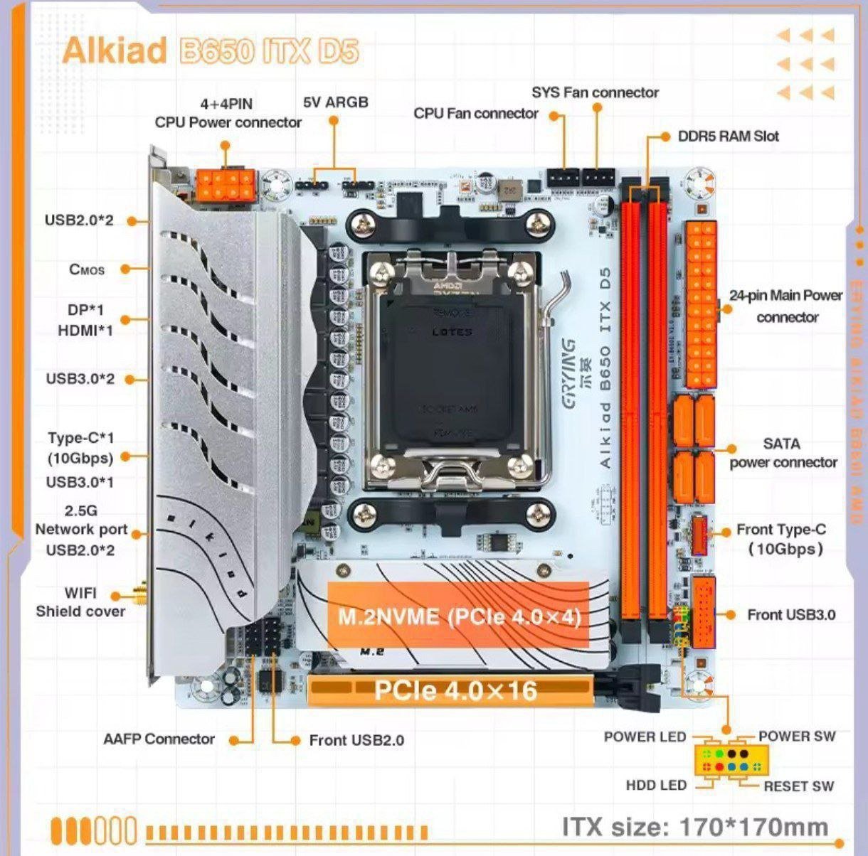 Placa mãe B650I ITX AM5 Erying White